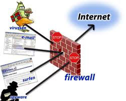 firewall vpn